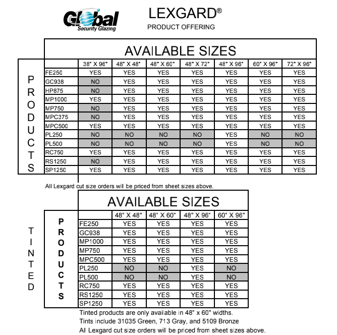 LEXGARD PRODUCT OFFERING