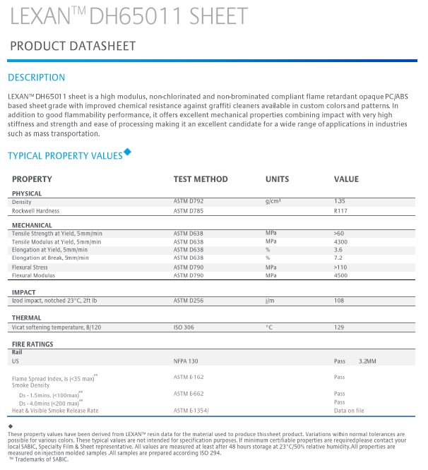 LEXAN_DH6500_DATASHEET_July 4th-2017